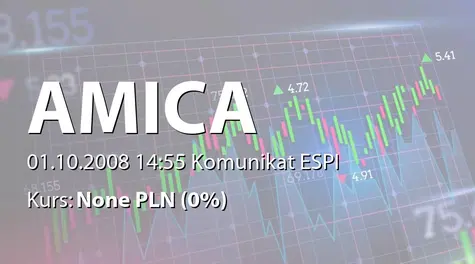 Amica S.A.: Emisja obligacji - 14,2 mln zł (2008-10-01)