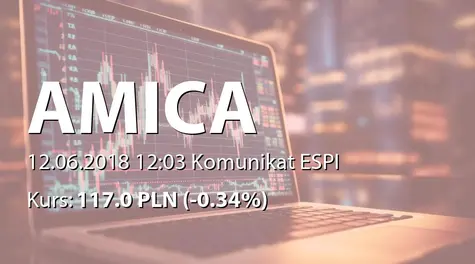 Amica S.A.: Emisja obligacji - 3 mln PLN (2018-06-12)