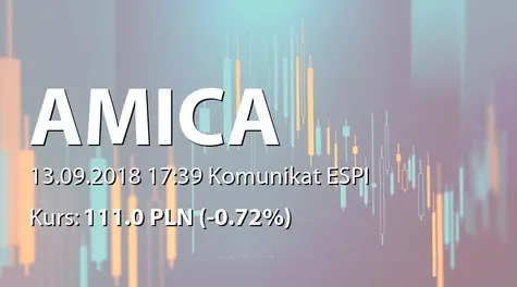 Amica S.A.: Emisja obligacji - 5 mln PLN (2018-09-13)