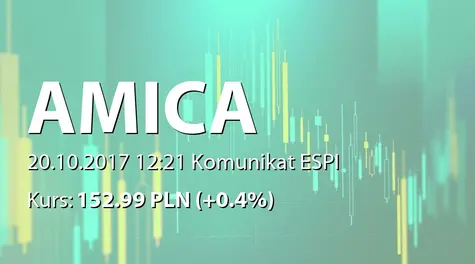 Amica S.A.: Powołanie członka RN (2017-10-20)