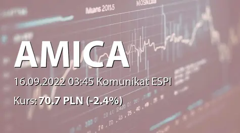 Amica S.A.: SA-QSr2 2022 (2022-09-16)