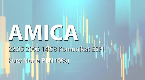 Amica S.A.: Termin przekazania do publicznej wiadomości raportu rocznego Spółki (2006-05-22)