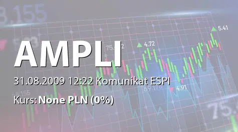 LC S.A.: Umowa najmu z KIM Nieruchomości A. Kostyrzewski W. Madura s.c. - 1,05 mln zł (2009-08-31)