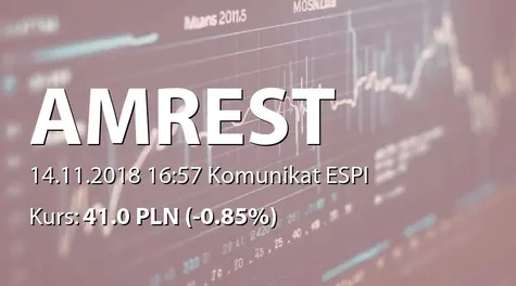 AmRest Holdings SE: Dopuszczenie i wprowadzenia do obrotu nowo wyemitowanych akcji (2018-11-14)