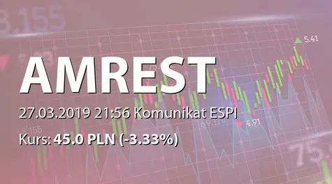 AmRest Holdings SE: Oświadczenie Rady Dyrektorów ws. akcjonariuszy (2019-03-27)