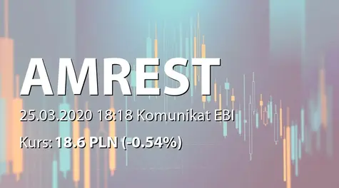 AmRest Holdings SE: Raport dotyczący zakresu stosowania Dobrych Praktyk (2020-03-25)