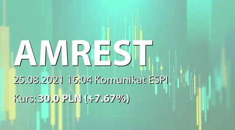 AmRest Holdings SE: SA-P 2021 - wersja angielska (2021-08-25)