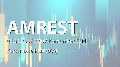 AmRest Holdings SE: Sprzedaż akcji przez ING TFI SA (2007-01-05)