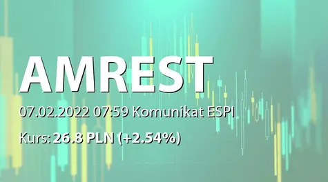 AmRest Holdings SE: Wstępne wyniki sprzedaży w IV kwartale 2021 (2022-02-07)