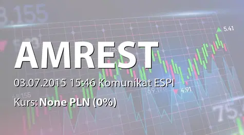 AmRest Holdings SE: Zakup akcji własnych (2015-07-03)