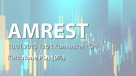 AmRest Holdings SE: Zakup akcji własnych (2015-01-10)