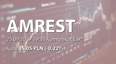 AmRest Holdings SE: Zbycie akcji własnych (2019-09-25)