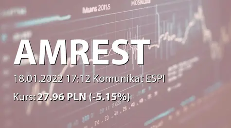 AmRest Holdings SE: Zestawienie transakcji na akcjach (2022-01-18)