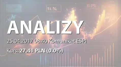 Analizy Online S.A.: Rekomendacja Zarządu ws. wypłaty dywidendy - 0,90 PLN (2017-04-25)