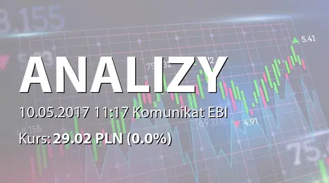 Analizy Online S.A.: SA-Q1 2017 (2017-05-10)