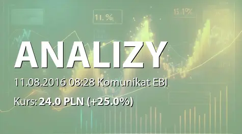 Analizy Online S.A.: SA-Q2 2016 (2016-08-11)