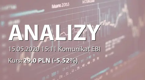 Analizy Online S.A.: SA-QSr1 2020 (2020-05-15)