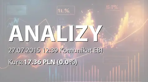 Analizy Online S.A.: Umowa nabycia udziałów Templar Wealth Management sp. z o.o. (2015-07-27)