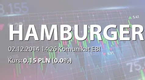 Mr Hamburger S.A.: Aneks do umowy pożyczki z  Prymus SA (2014-12-02)