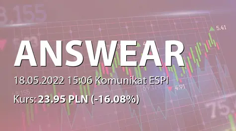 Answear.com S.A.: SA-Q1 2022 (2022-05-18)