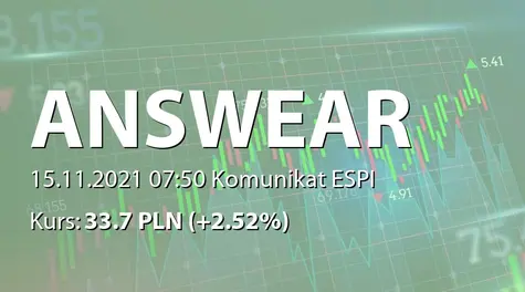 Answear.com S.A.: Umowa na finansowanie majątku obrotowego z Bankiem Handlowym w Warszawie SA (2021-11-15)