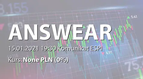 Answear.com S.A.: Zbycie akcji przez Aviva Investors Poland TFI SA (2021-01-15)