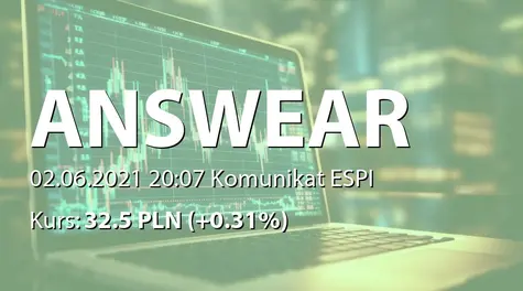 Answear.com S.A.: ZWZ - korekta komunikatu (2021-06-02)