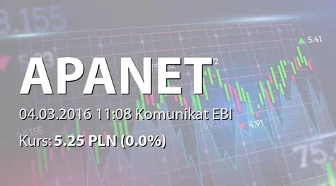 APANET S.A.: Korekta raportu EBI 04/2016 (2016-03-04)