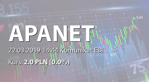 APANET S.A.: NWZ - podjÄte uchwały: dalsze istnienie SpĂłłki (2019-03-22)