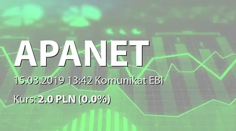 APANET S.A.: NWZ - przerwa w obradach do 22 marca 2019 r. (2019-03-15)