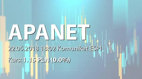 APANET S.A.: Otrzymanie przez spółkę zależną wniosku o zawezwanie do próby ugodowej (2018-05-22)