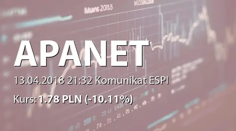 APANET S.A.: Próby odbycia Zgromadzenia Wspólników spółki zależnej (2018-04-13)