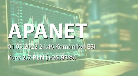 APANET S.A.: Strategia rozwoju Grupy - aktualizacja (2022-03-01)