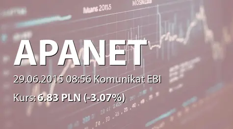 APANET S.A.: Zakończenie kwalifikowania akcji do segmentu HLR (2015-06-29)