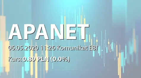 APANET S.A.: Zmiana terminu przekazania SA-R 2019, SA-RS 2019 i SA-QSr 1 2020 (2020-05-06)