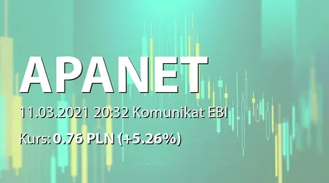 APANET S.A.: Zmiana terminu przekazania SA-R 2020 i SA-RS 2020 (2021-03-11)