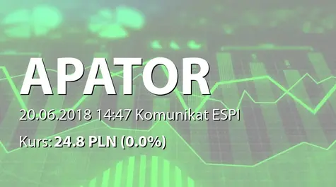 Apator S.A.: Rejestracja zmian statutu w KRS (2018-06-20)