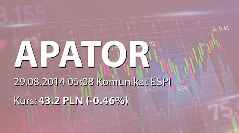 Apator S.A.: SA-P 2014 (2014-08-29)