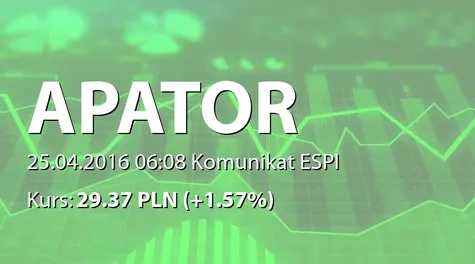 Apator S.A.: SA-RS 2015 (2016-04-25)