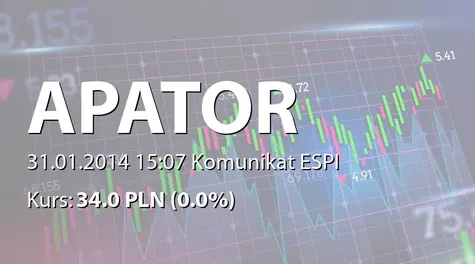 Apator S.A.: Sprzedaż akcji przez osobę powiązaną (2014-01-31)