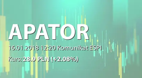 Apator S.A.: Umowa Apator Powogaz SA z ZAO Teplovodomer (2018-01-16)