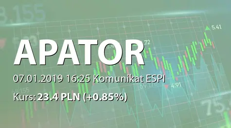 Apator S.A.: Zakup akcji własnych (2019-01-07)