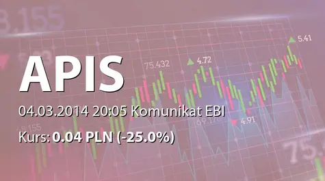 APIS S.A.: Przyjęcie akcji serii K do depozytu przez KDPW (2014-03-04)