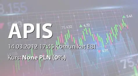 APIS S.A.: Raport miesięczny za luty 2012 r. (2012-03-14)