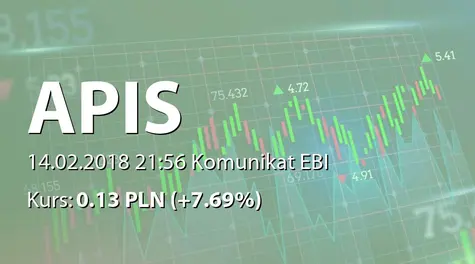 APIS S.A.: SA-Q4 2017 (2018-02-14)