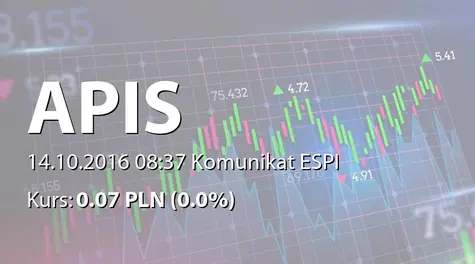 APIS S.A.: Sprzedaż akcji przez P.W. Apis H.Oziębło-D.Oziębło sp.j. (2016-10-14)