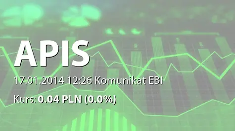 APIS S.A.: Terminy przekazywania raportów okresowych w 2014 r. (2014-01-17)