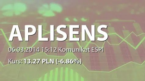 Aplisens S.A.: Komunikat Działu Operacyjnego KDPW ws. rejestracji akcji serii G (2014-03-06)