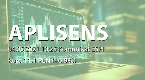 Aplisens S.A.: Rekomendacja Zarządu w sprawie podziału zysku - 0,40 PLN dywidendy (2021-05-04)