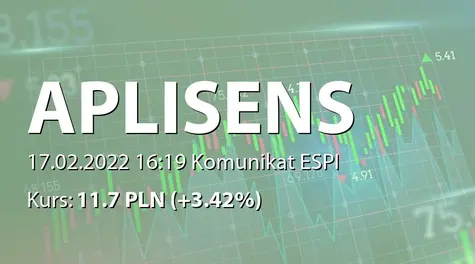 Aplisens S.A.: Rezygnacja członka RN z ubiegania się o wybór w następnej kadencji (2022-02-17)